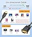 AKWOR 2 Pack USB C to VGA Cable 6FT, 1080P@60Hz USB Type C to VGA Adapter Video Converter [Thunderbolt 3/4 Compatible] with MacBook Air, iPad Pro, iPhone 15/16, iMac, XPS, Surface etc-Gold-Plated