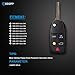 ECCPP fit for Uncut Keyless Entry Remote Control Car Key Fob Shell Case 2000 for Volvo V70,2002 for Volvo S60,2003 for Volvo S60,2004 for Volvo S60,2004 for Volvo V70,2005 for Volvo S60(Pack of 1)