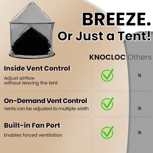 KNOCLOC Blackout Sensory Tent