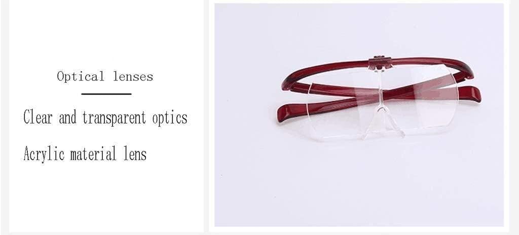 Magnifying Glasses Screen Magnifier Magnifying Glass, Auxiliary Read, high-Definition, Helmets, Portable, Read, and Watch Mobile TV Magnifying Glass, Visible from 220~350 Magnifier with Light Dou