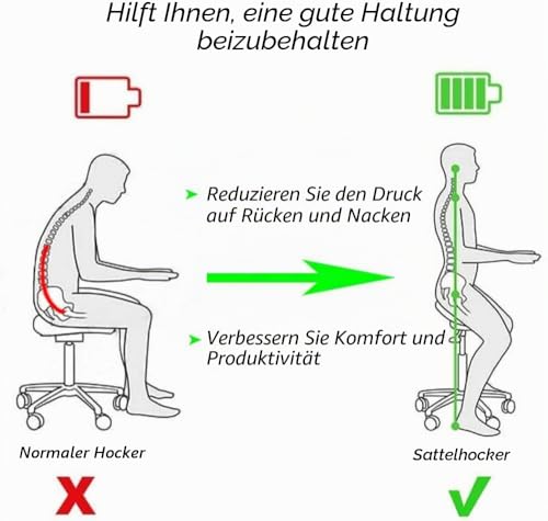 Antlu Sattelhocker Stuhl für Massage Klinik Spa Salon Schneiden Sattel Rollhocker mit Rollen Höhenverstellbar (Schwarz)