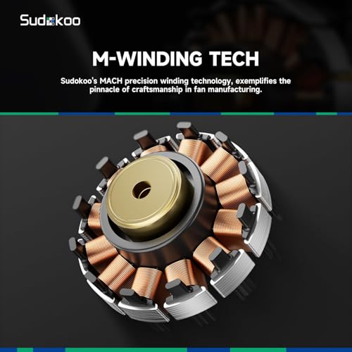 Image of MACH120-3IN1 120mm Case Fan: 3 Pack PWM Quiet PC Fans with FOC Motor - 4 Pin LCP High Speed Computer Cooling Fan with 500-3000 RPM