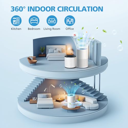 Image of AP050 AP052 Replacement Filter, Compatible with Tailulu AP050,AP052 Air Purifier, HEPA Replacement Filter, 360 3-Stage Filtration for Odor,Dust,Somke,Pollen, 2-Pack
