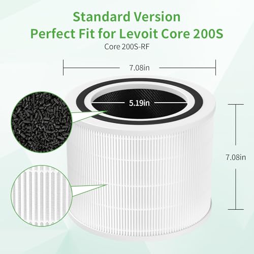 Image of Core 200S Replacement Filter Fit for Levoit Air Purifier, Core 200S-RF 3-Stage Activated Carbon True H13 HEPA Replacement Filter Compatible with LEVOIT Core 200 Air Purifier, 1 Pack