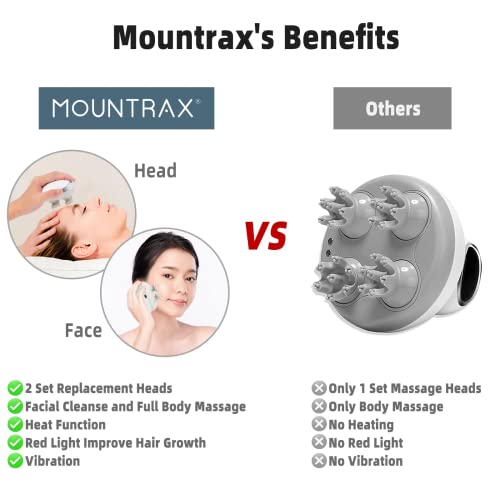 Mountrax 5 In 1 Electric Scalp Massager, Portable Heated Head Massager Kneading 88 Massage Nodes, 2 Massage Styles & 3 Speed Modes, Body Massager For Deep Cleansing, Relief, Hair Growth #TOP4