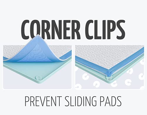 Image of TidyFriend 2 Pk Pee Pad Holder Tray for 30 inch x 23 inch Pee Pads with Corner Lock Holes, Raised Edges, Non-Spill, Easy to Clean Silicone Dog Potty Tray Holder, For Indoor Floor Protection (Turquoise)
