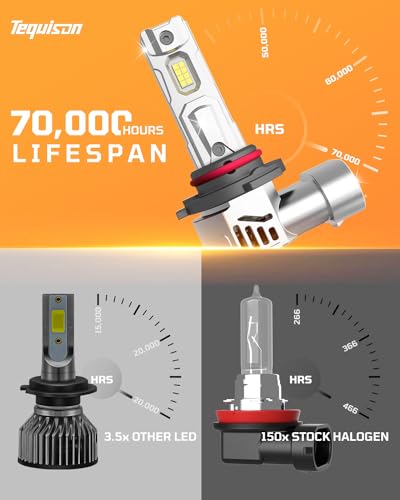 Tequison 9005/HB3 9005/Hb3 Bulbs, 50000Lm Ultra Brighter 6500K Cool White thumb #3