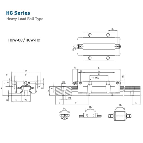 Glissière de guidage linéaire HGW25CC rail de guidage et bloc CNC bride - 4