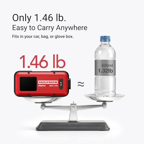 Image of Hulkman Alpha,Ultra Red,1000A 37Wh Jump Starter,10000mAh Power Bank, Portable,12V Jump Box with Jumper Cables,45-Min Full Recharge,24-Month Standby,Easy Start,IP65,LED Display,for 6.5L Gas /3.0L Diesel