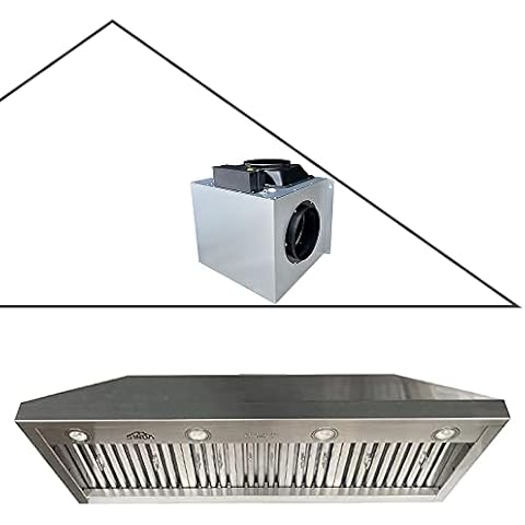 SINDA 48" Ventilator Insert Built-In Range Hood Insert with Inline Blower (Blower Included), 1260 CFM Remote Blower Range Hood Insert, 4 Fan Speeds, Adjustable Lights, Baffle Filters (RVH0148) Cover