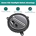 Alikali 25794777 Xenon HID Headlight Ballast fit for Chevrolet Camaro 2010-2015,for Cadillac STS 2007-2010; CTS 2009-2014 Xenon Headlight Ballast Module Control Unit