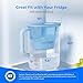 Waterdrop Water Filter Pitcher with 1 Filter, 200-Gallon Long-Life, 10-Cup Large Water Filter Pitcher, NSF Certified, 5X Times Lifetime, Reduces PFOA/PFOS, Chlorine, Blue
