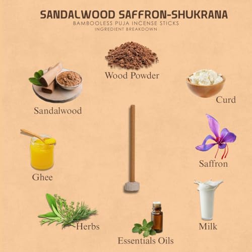 Aadiva Shukrana Organic Sandalwood Saffron Incense Sticks | Bamboo-Less & Charcoal-Free Agarbatti | Ayurvedic Herbal Dhoop | Made in India | 40 Sticks | Natural Fragrance for Pooja & Meditation - Image 4