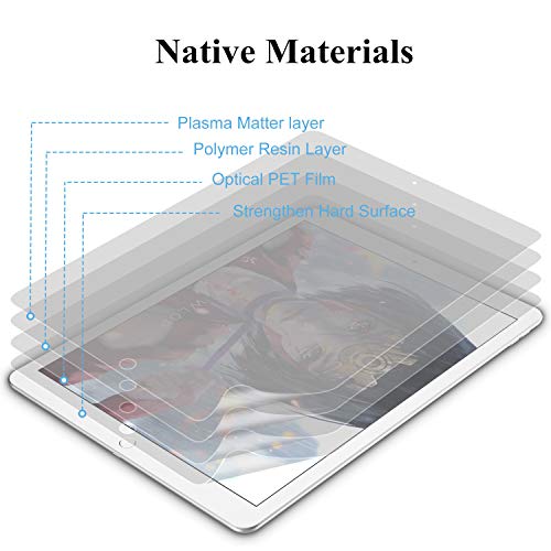 Xiron [2 Pack] Paper Screen Protector For Ipad 9Th/8Th/7Th Generation (10.2 Inch, 2021/2020/2019), Matte Pet Film For Ipad 10.2, Write And Draw Like On Paper, Anti Glare Screen Protector #TOP4