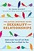 The Autism Spectrum Guide to Sexuality and Relationships: Understand Yourself and Make Choices that are Right for You