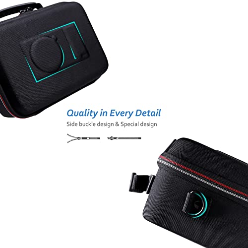 XANAD Capa rígida para câmera digital Vlog Sony ZV-1 / ZV-1F / ZV-1 II com kit de acessórios Vlogger