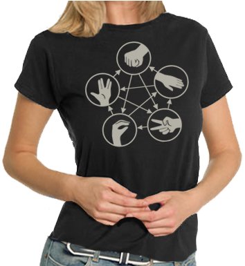 Touchlines Big Bang Theory - Maglietta Donna con