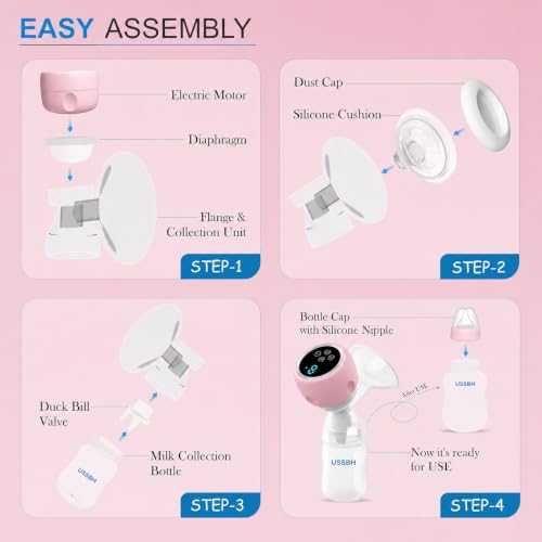 Image of Automatic Breast Pump Efficient Electric Milk Pump for Breastfeeding Mothers Comfortable, Portable, Quiet Suction Pump Ideal Postpartum Nursing Solution