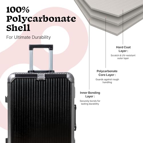 Image of Vertica Hard PC Trolley Luggage, Cabin Size, 100% Polycarbonate, Lightweight and Durable, Silent Wheels, Anti-Theft with Aluminium Frame, and 2 TSA Locks, 20-Inch, Midnight Noir
