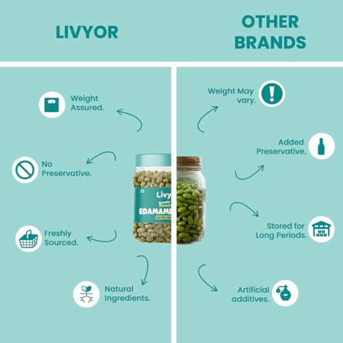 Image of Livyor Crunch Roasted Edamame Beans - 500g | Salted Original Flavour | Roasted not fried | Plant based healthy snack | High Protein Snack | Gluten Free | Vegan | High In fibre