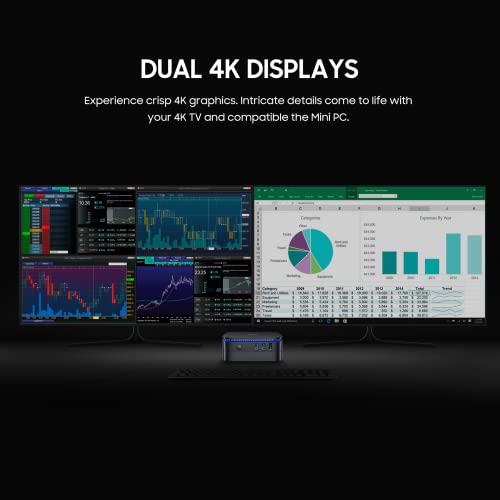 Blackview MP60 Mini PC,16GB RAM 512GB M.2 SSD Intel 11th Gen N5095(up to 2.9GHz), Mini Desktop Computers, Windows 11 Pro, Dual-Band Wi-Fi, BT 4.2, HDMI2.0 4K UHD for Business Home Office Black - Image 5