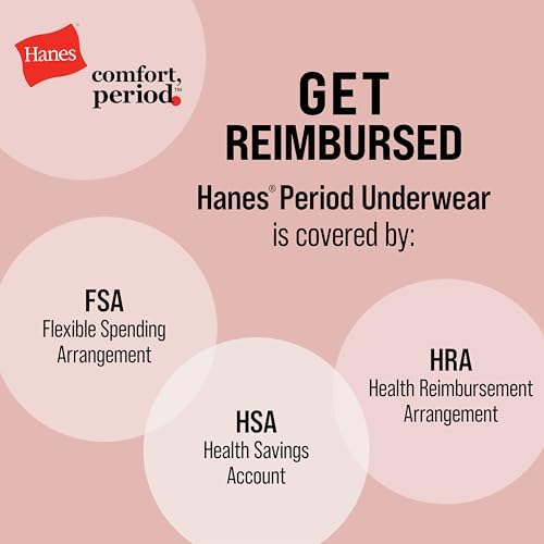 Hanes Women's Comfort, Period. Briefs, Super Leak Post-Partum & Period Underwear, 3-Pack - 4