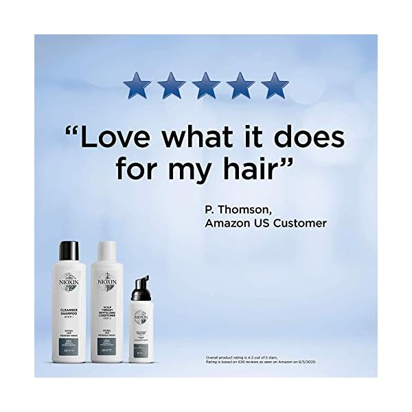 Nioxin System 2 Scalp Cleansing Shampoo with Peppermint Oil, Treats Dry and Sensitive Scalp, Dandruff Relief and Anti-Hair Breakage, For Natural Hair with Progressed Thinning, 33.8 fl oz