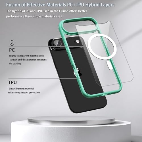 Image of for iPhone 17 Air Clear Case, Compatible with MagSafe, Magnetic Phone Case for iphoneAir, Shockproof Military-Grade Protection，Upgraded [Anti-Yellowing] (Mint Green, 17 Air)