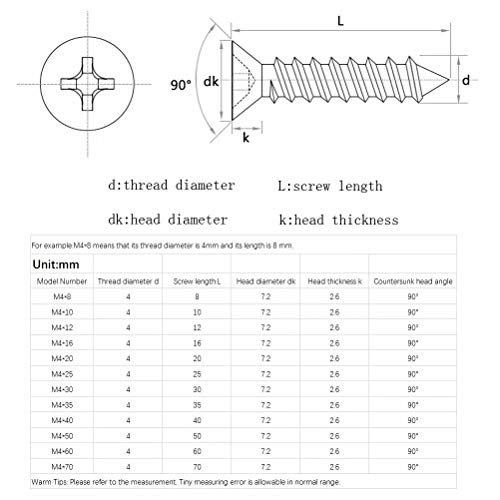 Dreneco 50 pcs M4 304 Stainless Steel Flat Head Self-tapping Screws 8mm-70mm, M4*8mm - Image 2