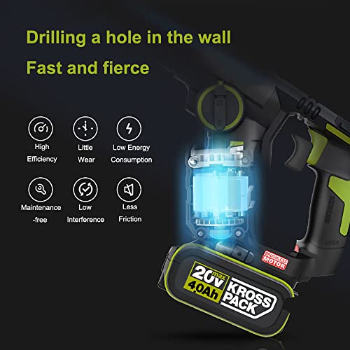 20V Bohrhammer Mit 2 Stück 4.0Ah Akku Und Schnellladegerät, 2 in 1 Bürstenlose Schlaghammer, 1700R/Min Variable Speed… – Bild 3