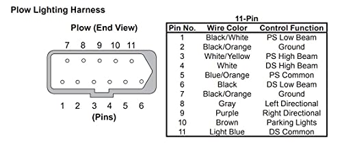 Professional Parts Warehouse Aftermarket 26357/22413 Western Fisher Blizzard 11 Pin Vehicle Side Light Wiring Harness - Thumbnail 6