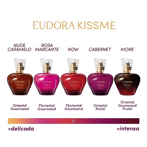 Eudora Kiss Me More Desodorante Colônia 50ml glide