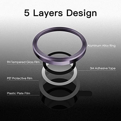 JETech Camera Lens Protector for iPhone 14 Pro 6.1-Inch and iPhone 14 Pro Max 6.7-Inch, 9H Tempered Glass Metal Individual Ring Cover, HD Clear, 3-Pack (Deep Purple)