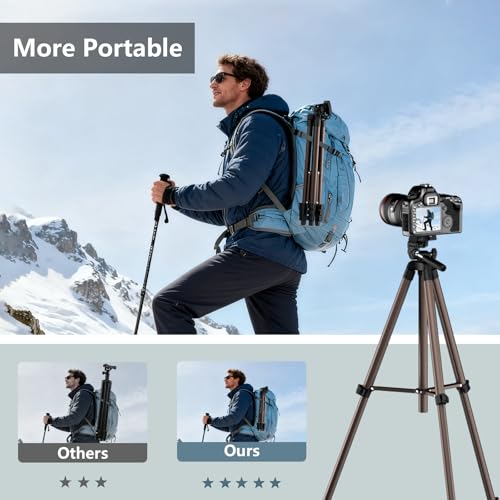 71 Inch Lightweight Camera & Phone Tripod with Wireless Remote (Rose Gold) - image 3