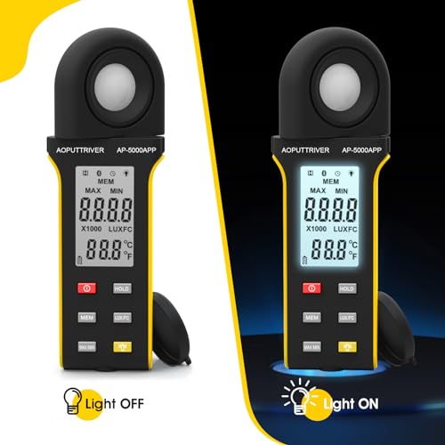 Light Meter,Lux/Foot Candles Meter with Bluetooth,0.1~400,000 Lux with 270º Rotating Sensor,Light Meter for Plants, Car Headlights, Home & Office LEDs