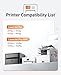 48A Black Toner Cartridge 2-Pack High Yield with Chip Replacement for HP 48A CF248A Toner Compatible with HP LaserJet Pro MFP M28a M28w M29a M29w M15a M15w M16a M16w M30w M31w M15 M16 M28 M29 Printer