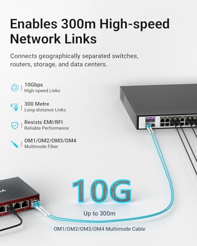 Image of 10GBase-SR SFP+ Module | 850nm Multimode Fiber Transceiver | Up to 300m Over OM3 /OM4 | LC Duplex, Plug and Play | Compatible for Cisco SFP-10G-SR, Ubiquiti UniFi, and More (Pack of 2)