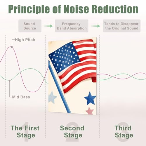 Paneles acústicos decorativos VVLUXIDECO 8 unidades con diseño patriotic red roses american flags, 48"x32", absorbentes de sonido para estudios y oficinas, autoadhesivos miniatura 4