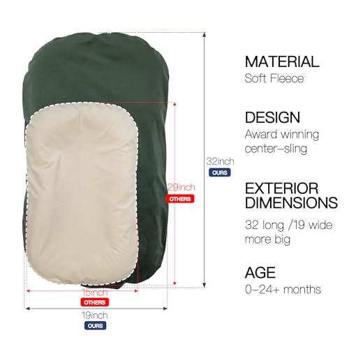 Image of Infant Support Cushion - Baby Support Cushion for Newborn, 0-24 Months, Portable Tummy Time Mat for Home and Travel, Soft Cotton, Supervised Use, Baby Essentials Gift, Moss(1 Cushion + 1 Cover)