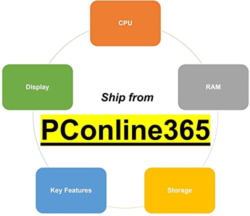 2022-Newest-HP-Envy-x360-2-in-1-Laptop-156-Full-HD-Touchscreen-AMD-Ryzen-5-5500U-6-Core-Processor-16GB-DDR4-RAM-1TB-PCIe-NVMe-M2-SSD-Backlit-Keyboard-Webcam-Wi-Fi-6-HDMI-Windows-11-Home