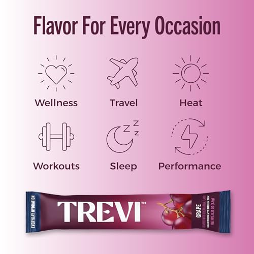 Image of TREVI Electrolytes Powder Packets, Sugar Free Hydration, Grape 20 Pack | Essential Daily Drink Mix, 0 Sugar, Magnesium, Potassium, Vitamin C, Calcium, B6 & B12 Vitamins