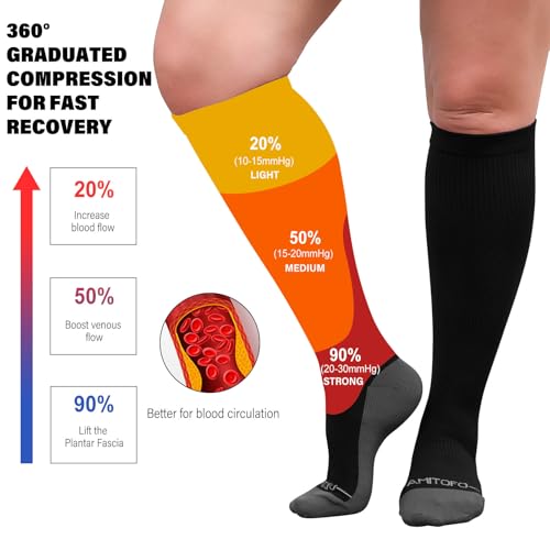 CaiDieNu Plus Size Compression Socks: Wide Calf Compression Socks for Women and Men Knee High Pregnant Nurses Running Travel3