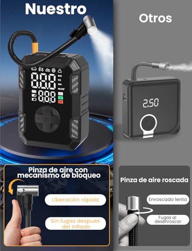 Oasser Compresor Aire Portatil 150 PSI (10,3 Bar) Inflador Ruedas Coche 19mm Cilindro Recargable Pequeño Luz LED Bolsa de Almacenamiento 30 cm Manguera para Coche Moto Bicicleta Pelota - imagen 4