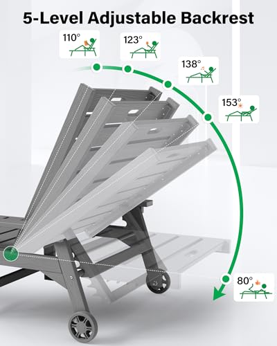 eames lounge chair review