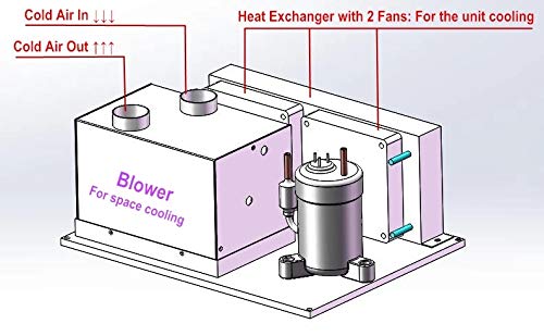 12V Compact Refrigeration Cooling Systems Air Conditioning Systems With Miniature Rotary Compressor - For Electric Vehicle Chiller Water Dispenser Freezer Electronics Cooling Module Diy (12V,1.9Cc) #TOP4