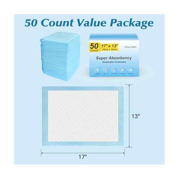 Super-Absorbency-Disposable-Diaper-Pads-for-Baby-Puppy-and-Adults-Disposable-Changing-Underpads-for-Baby-50-Count-17-x-13