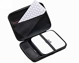 inDomit Hard Case Compatible with Apple Mac Mini M2/M1 Desktop Computer, Electronics Organizer Fits for Apple Magic Keyboard MLA22LL/A + Mouse Bluetooth and Accessories