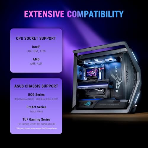 Image of ROG Ryuo IV SLC 360 ARGB