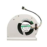 2. Le ventilateur du processeur offre une dissipation thermique efficace et un faible bruit