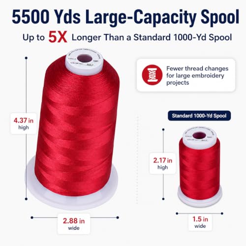 Image of Simthread 5000M 40WT Polyester Embroidery Thread, Color 807 | 5000M 40WT polyester thread feeds smoothly for machine embroidery, monograms, logos, patches and quilting.